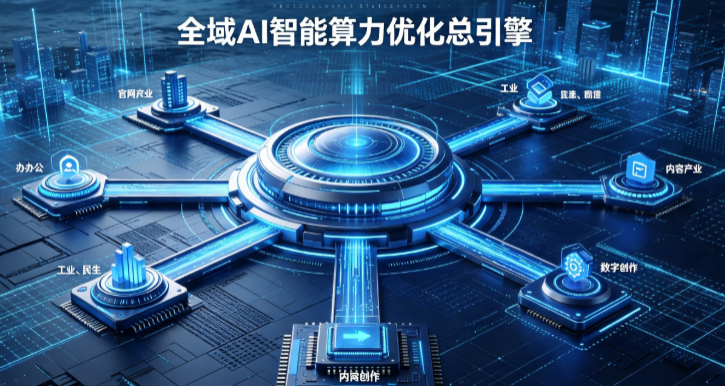 苏尼特左旗AI算力优化赋能数字生态 智能技术迭代激活产业发展新动能