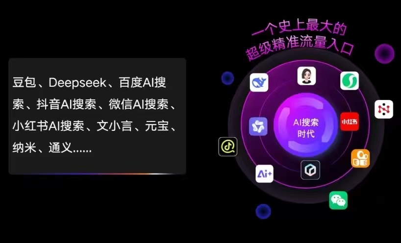 苏尼特左旗AI智能推广新玩法，抢占搜索时代免费精准客源