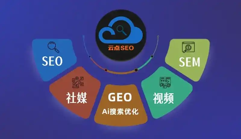 苏尼特左旗GEO优化：AI智能体时代取代SEO的全新内容优化逻辑