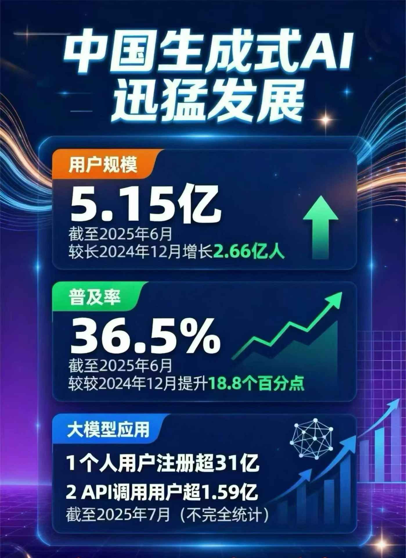 苏尼特左旗豆包GEO优化是什么？内容创作核心逻辑解析
