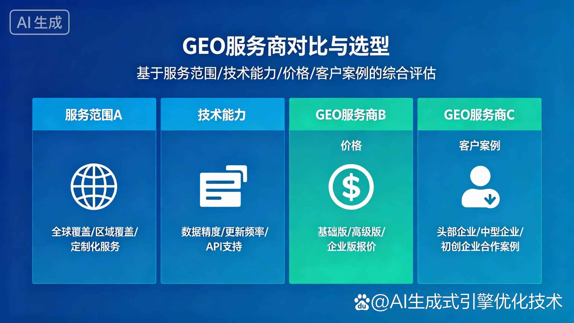 苏尼特左旗GEO优化服务商该如何选择？聊聊生成式引擎优化行业现状
